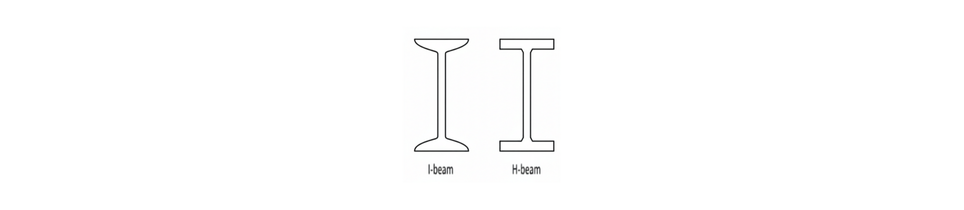 H-Beams and I-Beams: Modern Cutting Methods for Structural Steel